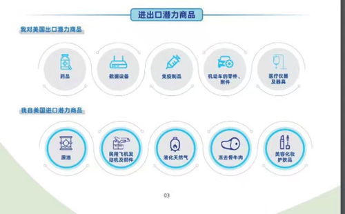 商務(wù)部首發(fā)《國(guó)別貿(mào)易指南》 廣交會(huì)觀察揭示中國(guó)進(jìn)出口潛力商品