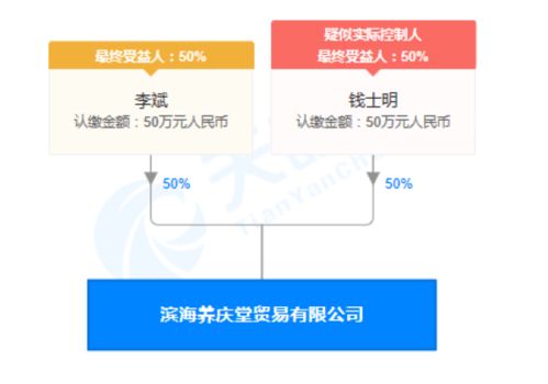 銷(xiāo)售抑菌產(chǎn)品違法廣告用語(yǔ)懲戒復(fù)出！濱海養(yǎng)慶堂貿(mào)易公司因‘消火止痛’宣傳被罰款